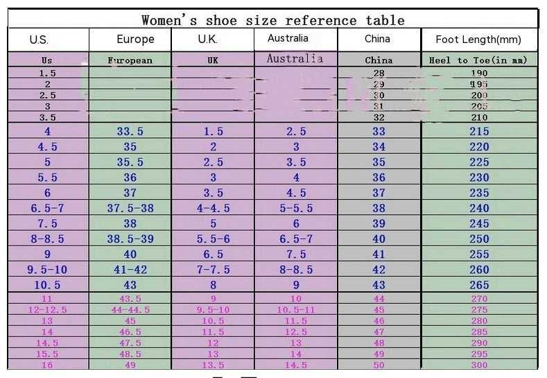 Botas de mujer de tacón cuadrado bajo informales nuevas de otoño e invierno, botas Martin bajas